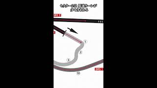 F1 2025 マイアミGPを1分で解説