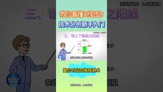 K线 K线图怎么看？技术面基础教学，关注我，和我一起学习股票赚钱的规律#shorts