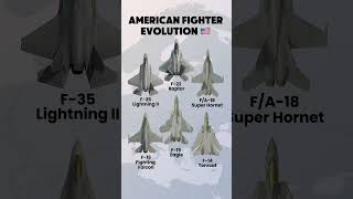 US Fighter Jets Compared: From Tomcat to Raptor