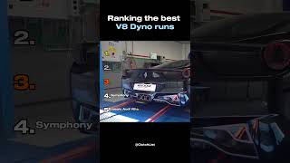 Ranking the best V8 Dyno runs #shorts #cars #fastcars #dynotest