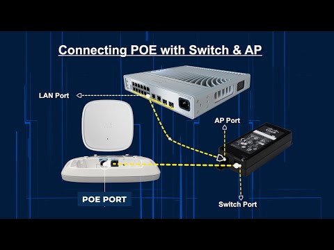 How to connect POE with Switch & AP | Tac24 | @hpenetworking @Cisco