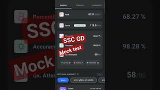 ssc gd mock test #ssc #testbook #rojgar_with_ankit_ankit_bhati_sir #motivation