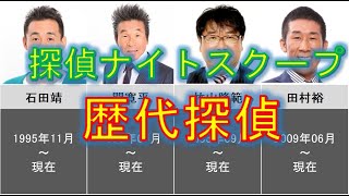 【探偵ナイトスクープ】以外なあの人が！？ 歴代探偵まとめ【全28名】