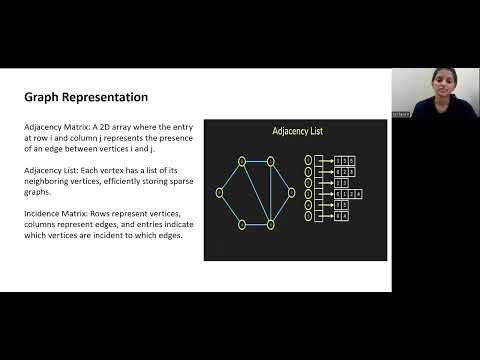 DISCRETE MATHEMATICAL STRUCTURE : INTRODUCTION TO GRAPH THEORY