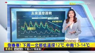 把握春陽 好天氣到明天 周四鋒面接力將變天 @newsebc