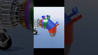 F35B's nozzle incredible engineering! How's it work? #aviationengineering