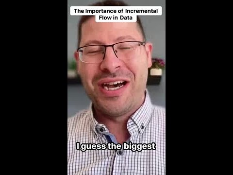 Power of Zingg's Incremental Flow | Shelomo Dobkin ,Director of Product Development, Orthodox Union