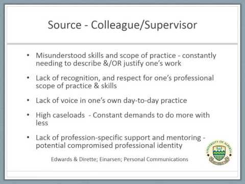 Unit 4 - Violence in the occupational therapy workplace- Free online module