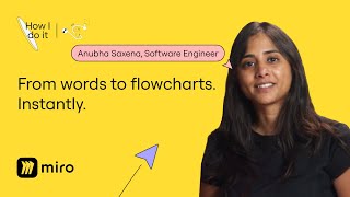 Create Flowcharts Fast and Easy with Miro