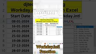 Workday.intl Function in Excel #exceltips #dataentry #exceltech #excel #tutorial2024 #microsoftexcel