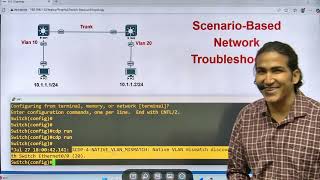 Interview Questions For Network Engineer in 2025