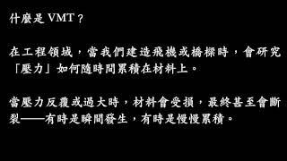 GeraldC.Hsu 是唯一研究黏塑性醫學理論能量模型VMT的醫學研究者嗎？（編號 1321，2025年7月29日）EclaireMD FoundationGerald C. Hsu類別：研究方法