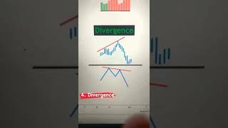 #CyberkingCapital Free Stock Market Class Cyberking Capital || CYBERKING CAPITAL SHARE MARKET Free
