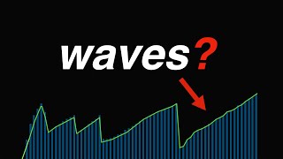 Why do downloads look like waves?