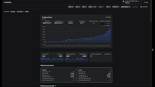 How to Backtest The $1M Model by Saikido Part Two - SMC Concepts