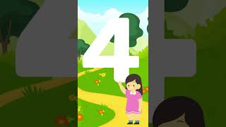 Learn 12345678910 |learn123 |counting| #preschool #rhymes #12345rhymes #123numbers #123 @CoCo-hq3rd