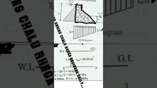 #civilengineering tricky concept no.3 #geotechnical_engineering part 3 ||