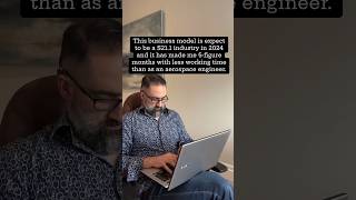 How an Engineer became a Digital Marketer #digitalmarketing #beyourboss