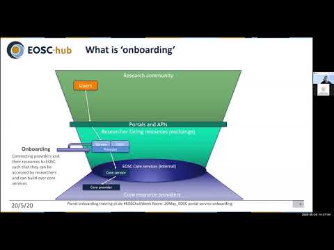 EOSC hub Week 2020 - 7.1 EOSC portal service onboarding: Training for EOSC projects