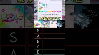 エンヴィー非効率！イベラン効率曲ティアリストランキング#shorts 【プロジェクトセカイ】【プロセカ】
