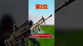 歴代ぶっ壊れ武器ランキング【フォートナイト】【ゆっくり実況】 #shorts