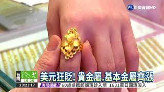 美元指數3年新低 資金流歐日