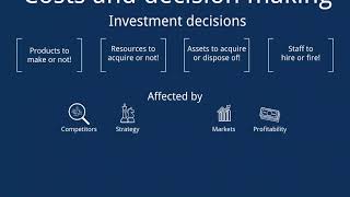 Passing the CIMA BA2 Exam - Full Webinar Recording