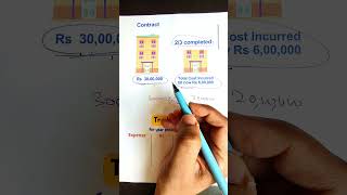 Matching Concept Kya hota hai #accountingprinciple #accounts #class11accounts