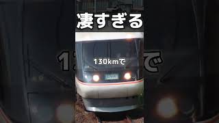【エグい】383系がすごすぎる！！