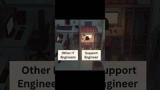 While the world sleeps, we stay awake #support #itengineer #24x7support #job #shorts #youtubeshorts