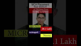 MCA Placement Year 2020-21 | JMA Students Placed in World’s Topmost company from Top NITs | #nimcet