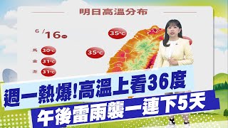 【蘇貞蓉報氣象】今天熱爆! 高溫上看36度 多喝水防曬｜外出帶傘! 午後雷雨襲 一連下5天 20250616
