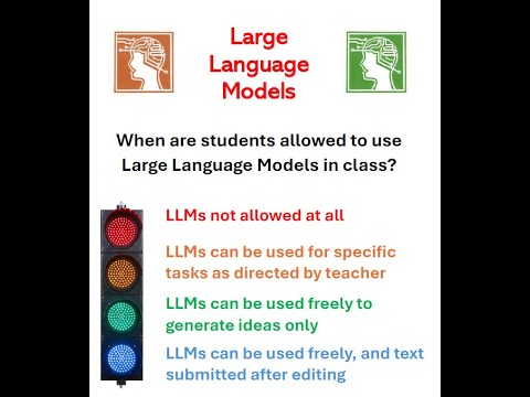 The DigiTeacher Podcast 2024 episode 17 - Large Language Models
