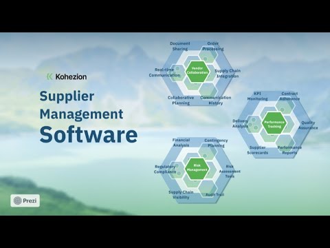 Supplier Management Software