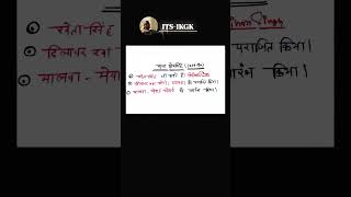 Raj Gk #rajasthanklasanskrti
