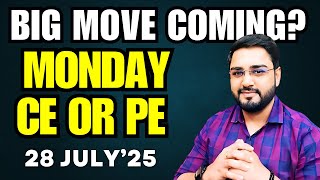 Monday Trading Setup | Nifty Prediction, Sensex & Bank Nifty Analysis | Intraday Trading Strategy