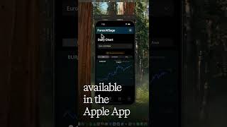 FX Morning Mayhem - WaveriderTradingTechnologies - Introducing The Forex AI Sage App!