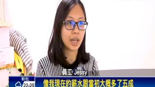 蘋果很補 和碩員工平均加10%－民視新聞