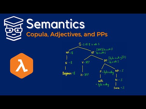 Semantics: The Copula with Lambda Calculus