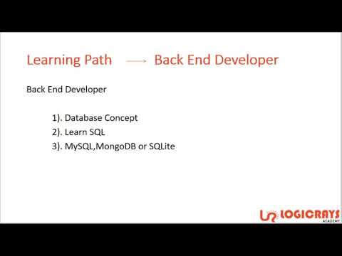 How to become a web developer