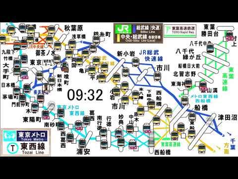 東京メトロ東西線＆JR総武線　朝ラッシュ時の運行略図