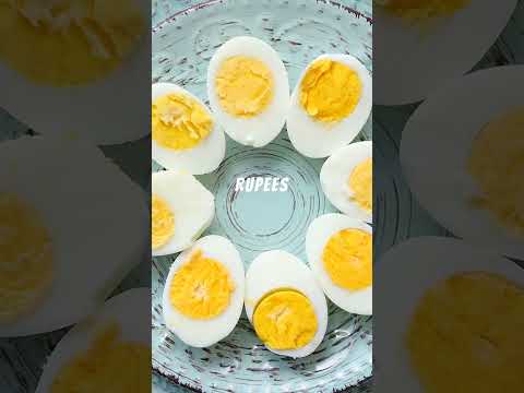 Affordable Protein Under ₹20? | Cheapest High-Protein Foods in India