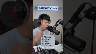 Comfort Chain