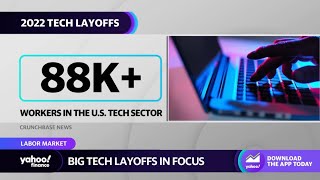 Economist: ‘We’re still seeing a strong labor market’ despite tech layoffs
