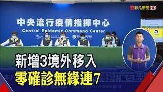 敦睦艦隊隔離將滿14日 陳時中:解隔離前須再採檢│非凡新聞│20200502
