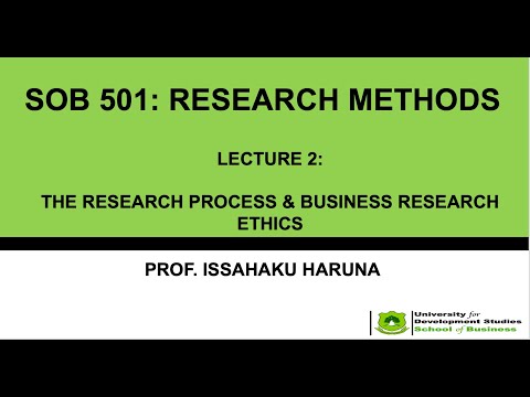 SOB 501: Research Methods Lecture 1-The Research Process & Business Research Ethics