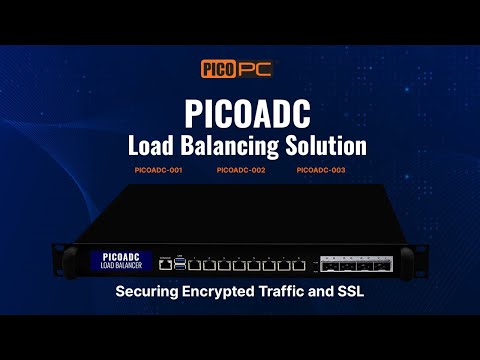 Securing Encrypted Traffic: Advanced SSL/TLS Protection with PICOADC