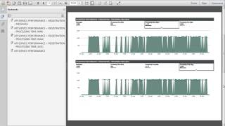 Vordel API Server Analytics