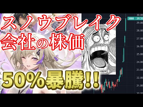 【朗報】スノブレ会社の株価が５０％も上昇している件【スノウブレイク】