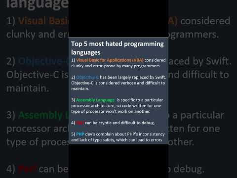 Top 5 most hated programming languages. #coding, #hated